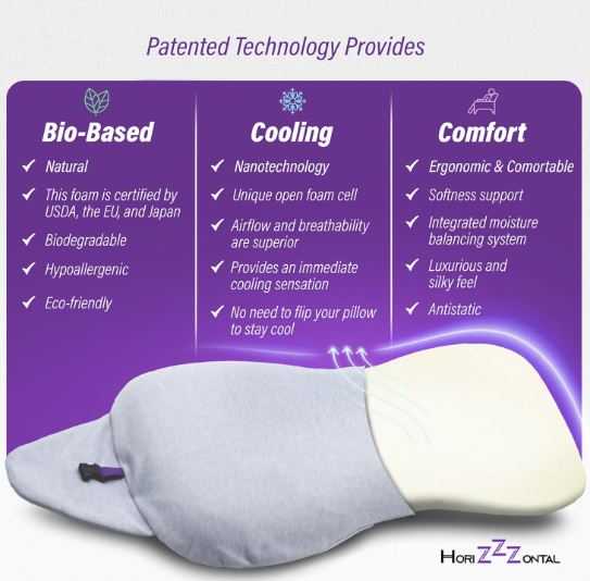 Travel Neck Pillow Cooling and Eco-Friendly Foam for Travel