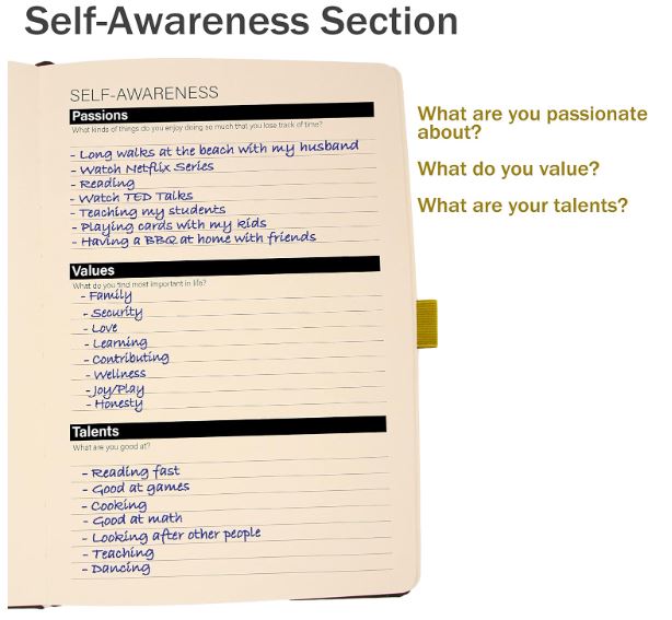 Settini Undated Weekly Life Planner w/ Stickers, Pocket, Vegan Leather - 8.5x5.5