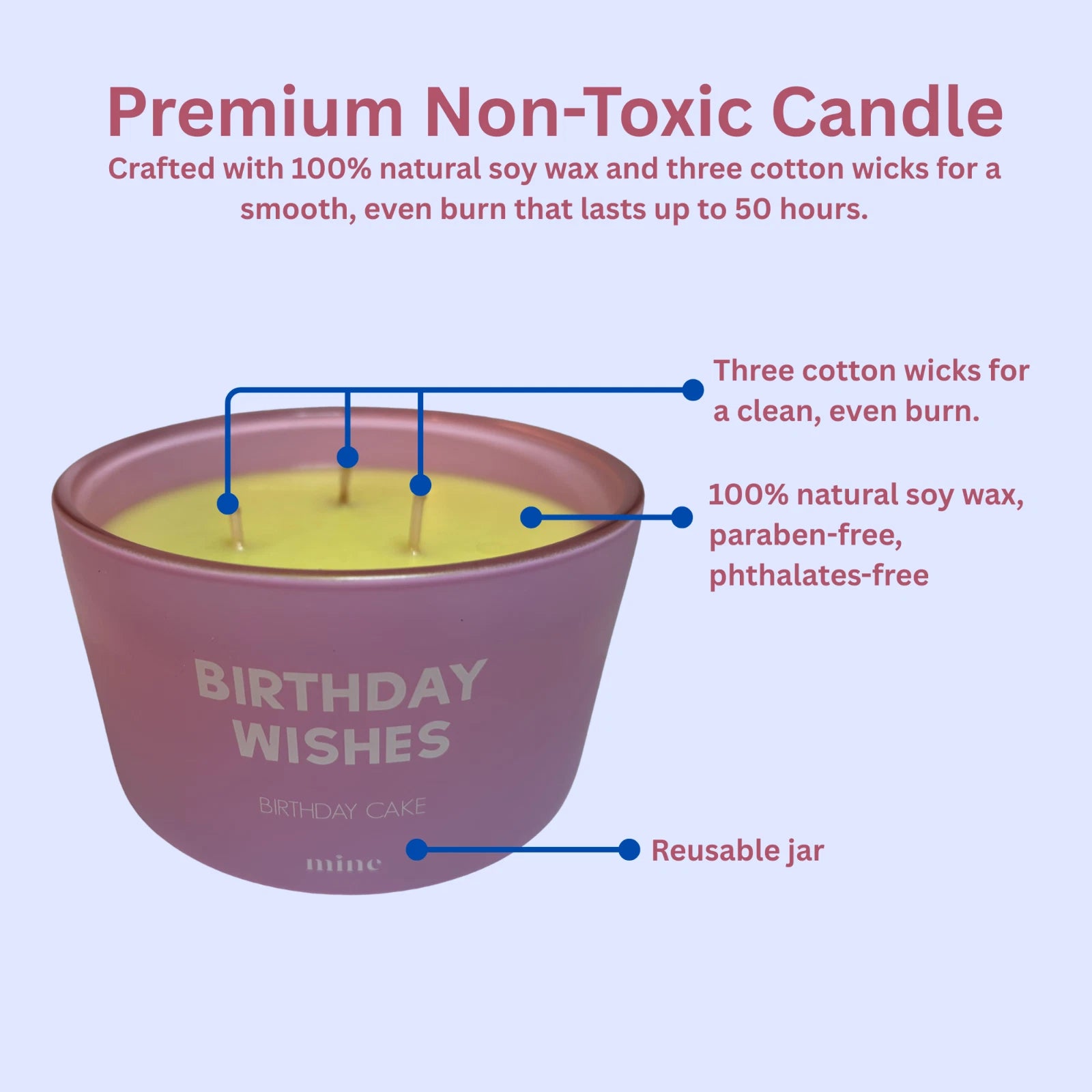Birthday Cake Scented Soy Candle 3 Wick with Pink Gift Box