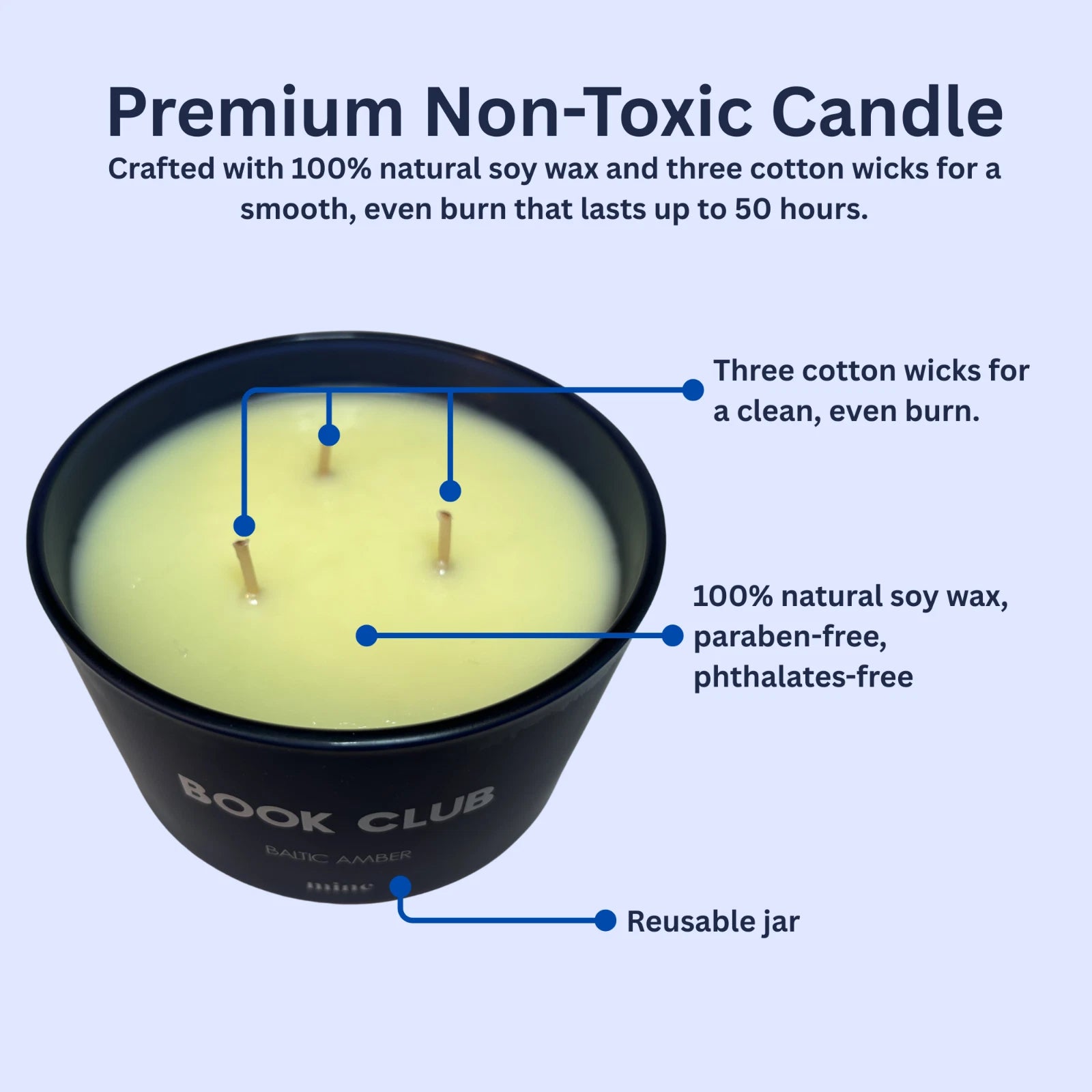 Baltic Amber Scented Candle Soy 3 Wick Navy Blue Gift Box 50Hr Burn