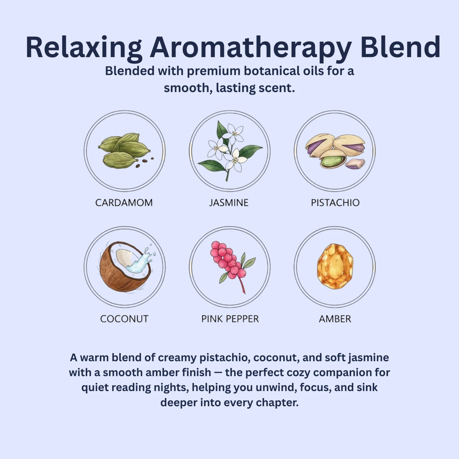 Baltic Amber Scented Candle Soy 3 Wick Navy Blue Gift Box 50Hr Burn