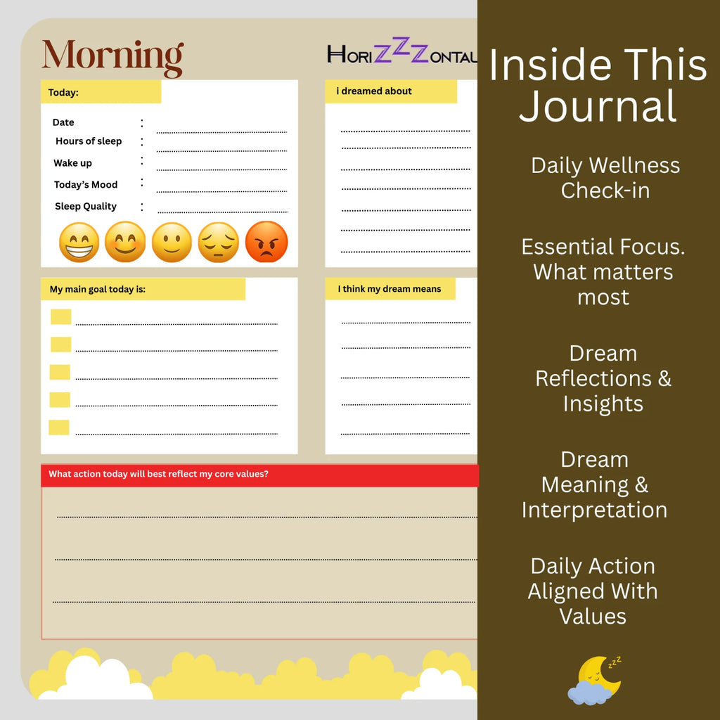 Awaken: A 90-Day Journal for Mindfulness, Self Discovery, & Better Sleep HRDCVR