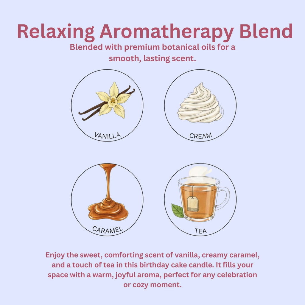 Birthday Cake Scented Soy Candle 3 Wick with Pink Gift Box