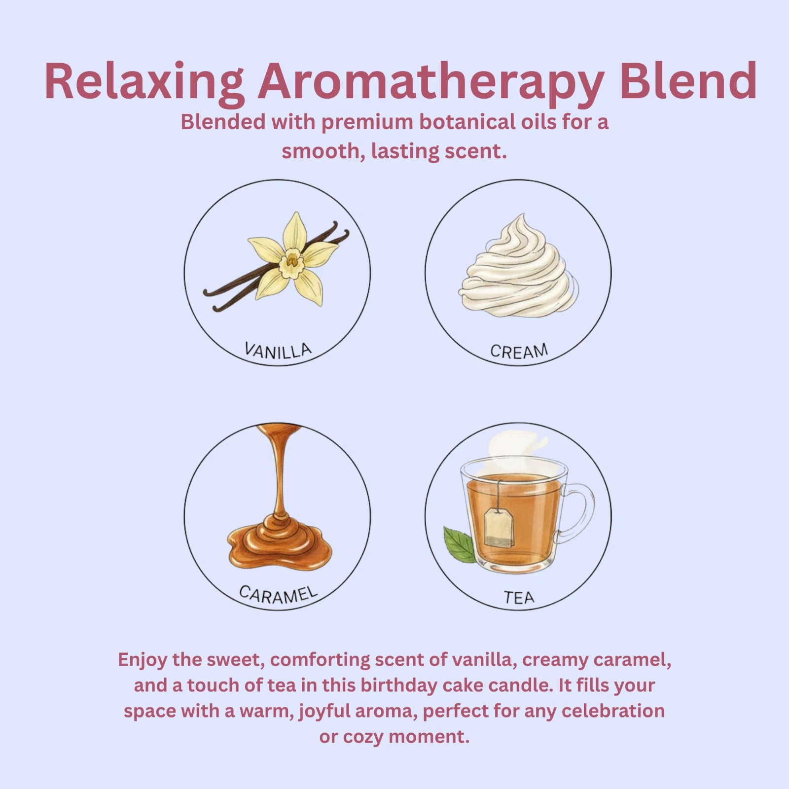 Birthday Cake Scented Soy Candle 3 Wick with Pink Gift Box