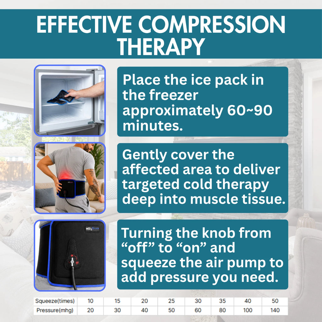 MEDiBrace Back Hip Rib Ice Gel Pack Wrap Cold Compression Therapy Cryotherapy