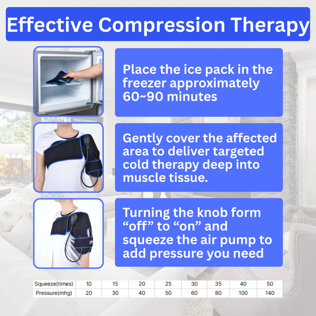 MediBrace Cold Compression Shoulder Wrap – Cryotherapy & Compression Pain Relief