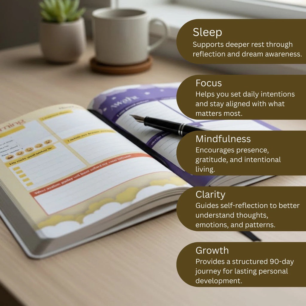 Awaken: A 90-Day Journal for Mindfulness, Self Discovery, & Better Sleep HRDCVR