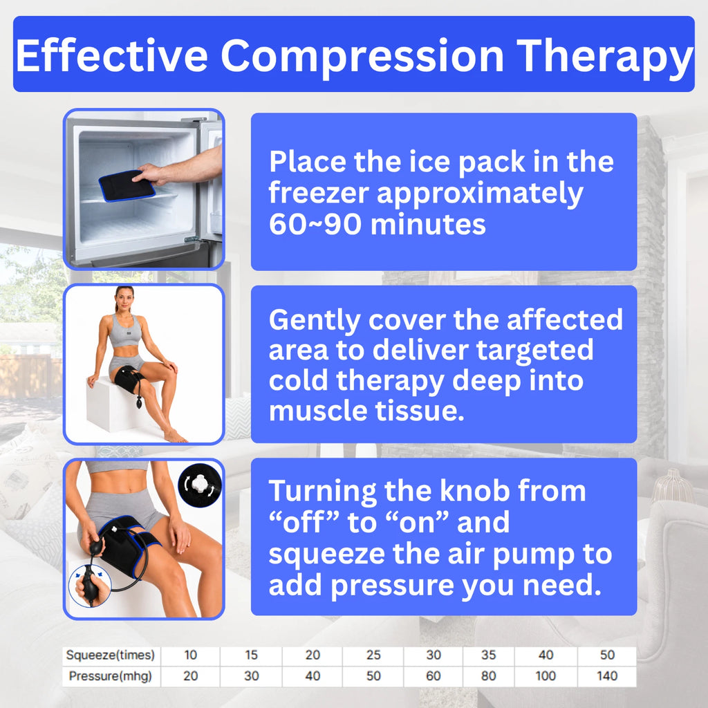MEDiBrace Thigh Groin Cold Compression Therapy Wrap Ice Pack Pain Relief